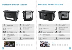 Portable Power Station